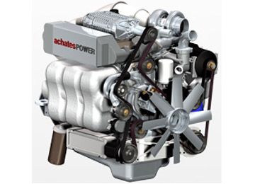 Opposed Cylinder Engine